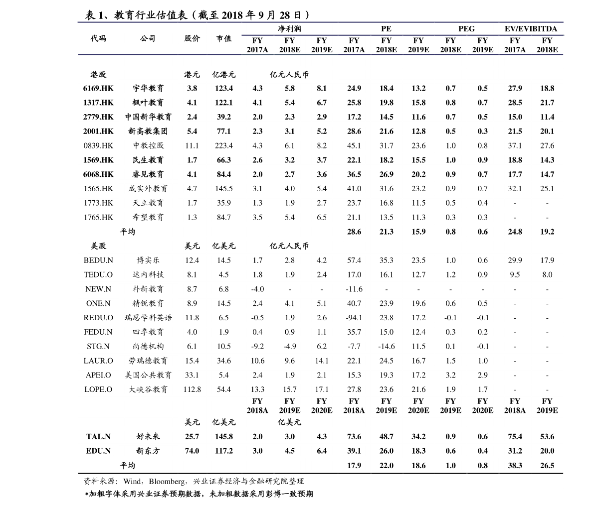 第三套人民币最新报价——收藏市场的新动态