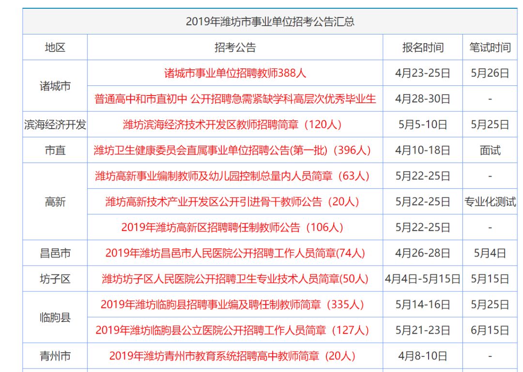 第1468页