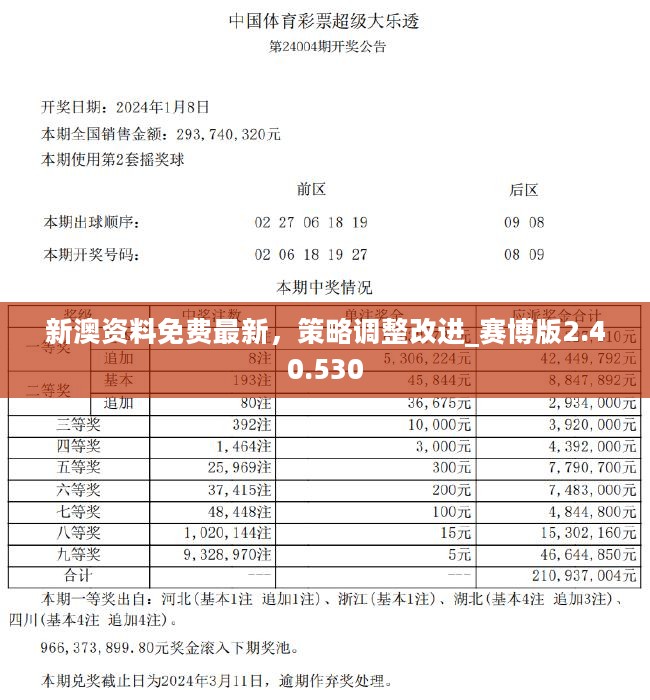 新澳精准资料免费提供|精选解释解析落实