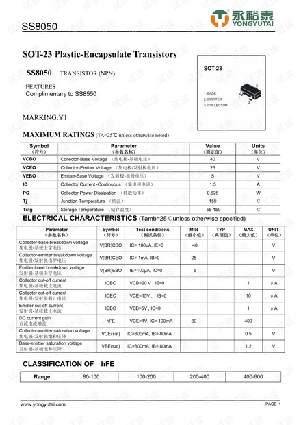 百科 第160页