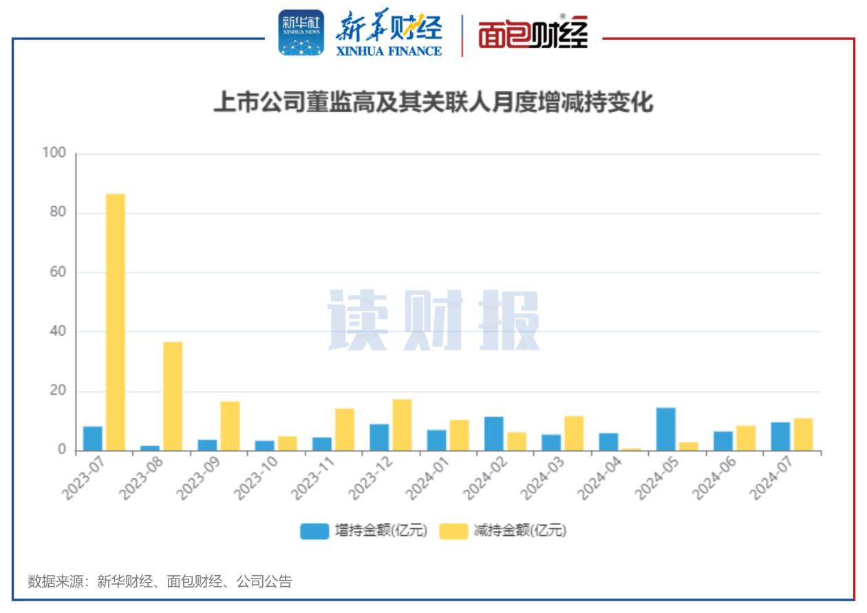 新澳今晚上9点30开奖结果|精选解释解析落实