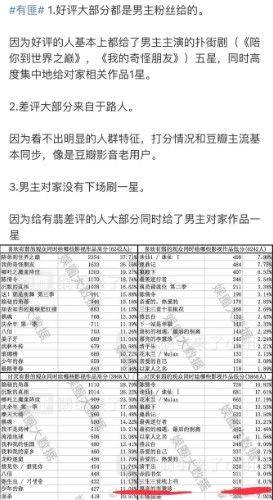 白小姐三肖三期必出一期开奖|精选解释解析落实