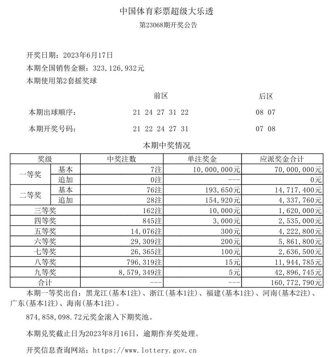 百科 第156页