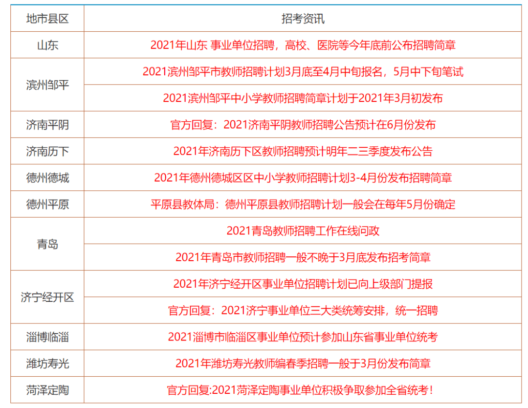 香港资料大全正版资料2024年免费|精选解释解析落实