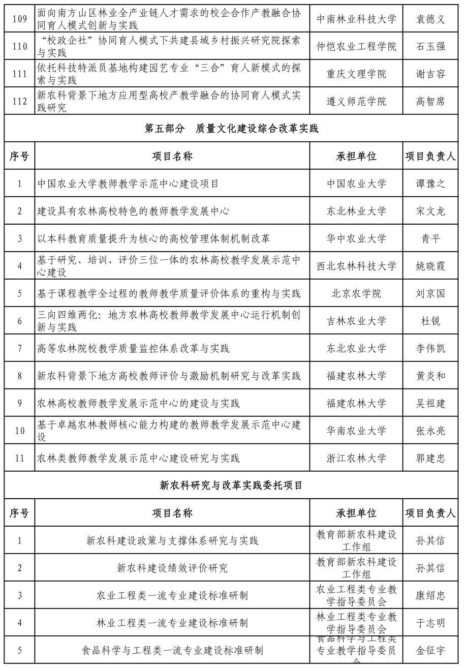 新澳门2024历史开奖记录查询表|精选解释解析落实