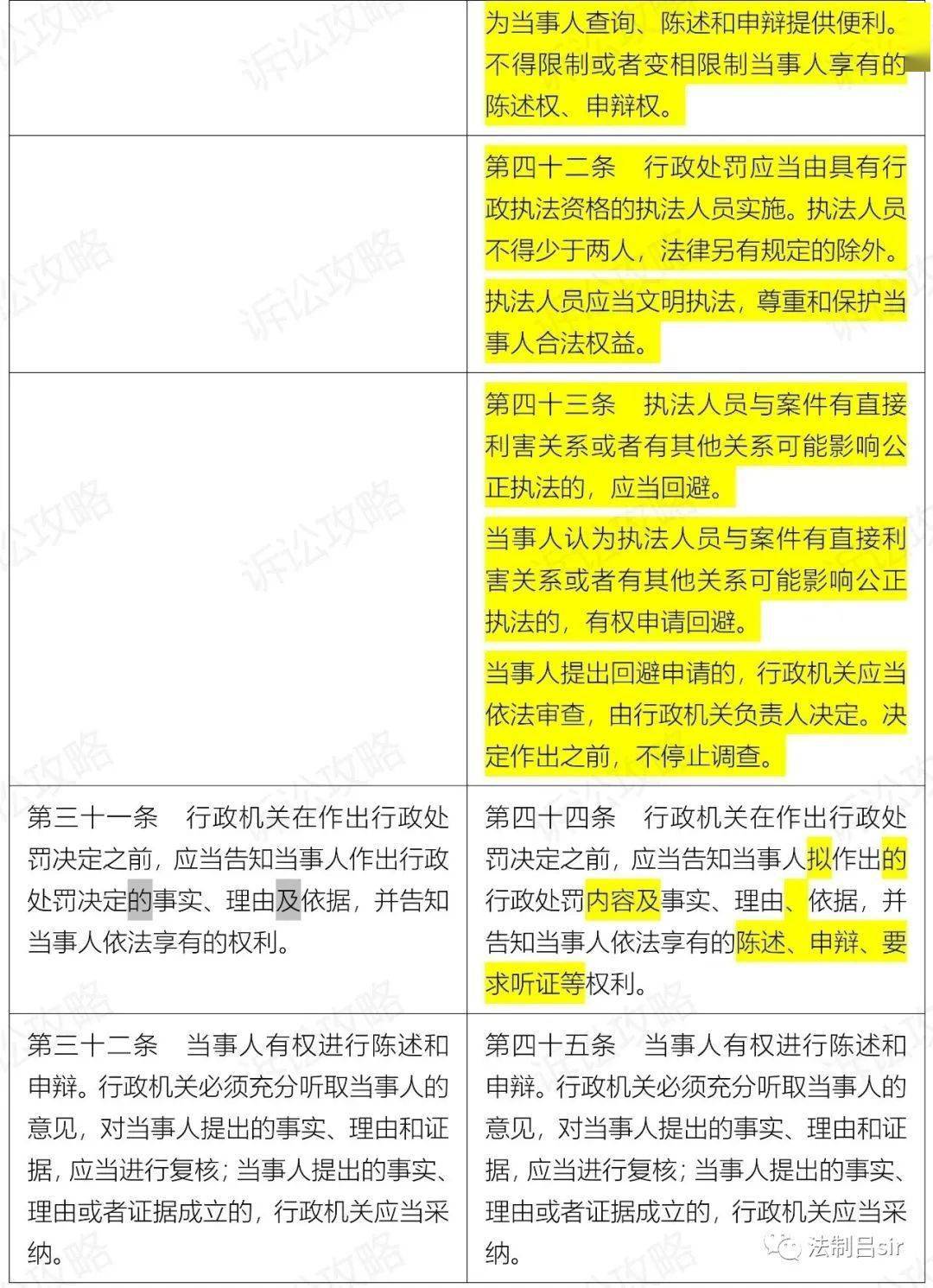 2024澳门精准正版生肖图|精选解释解析落实