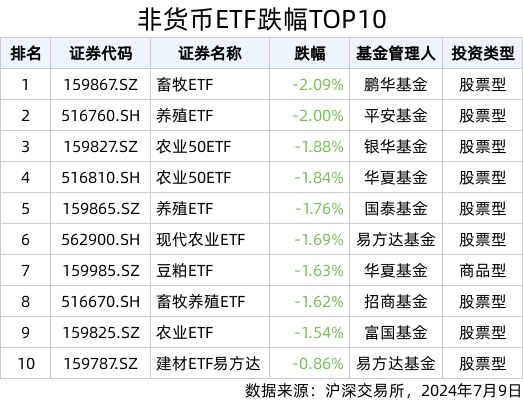 2024年的澳门全年资料|精选解释解析落实