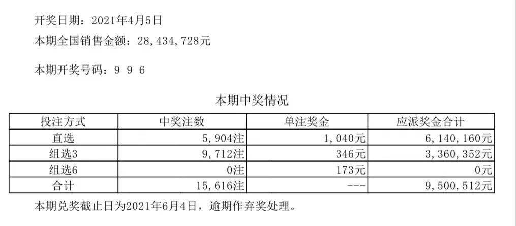 新奥彩294444cm|精选解释解析落实