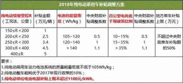 2024今晚新奥买什么|精选解释解析落实