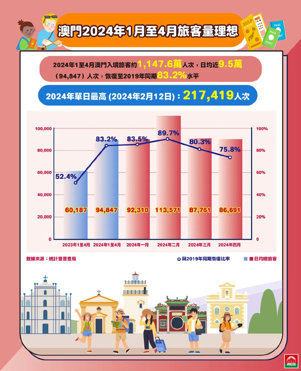 2024新澳门正版资料查询|精选解释解析落实