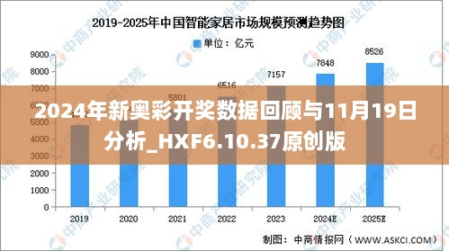 资讯 第147页