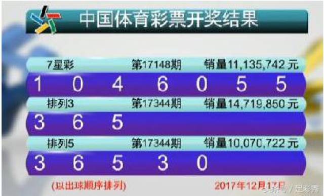 新澳门六开彩开奖结果2020年|精选解释解析落实