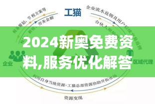 2024新奥全年免费资料,准确资料|精选解释解析落实