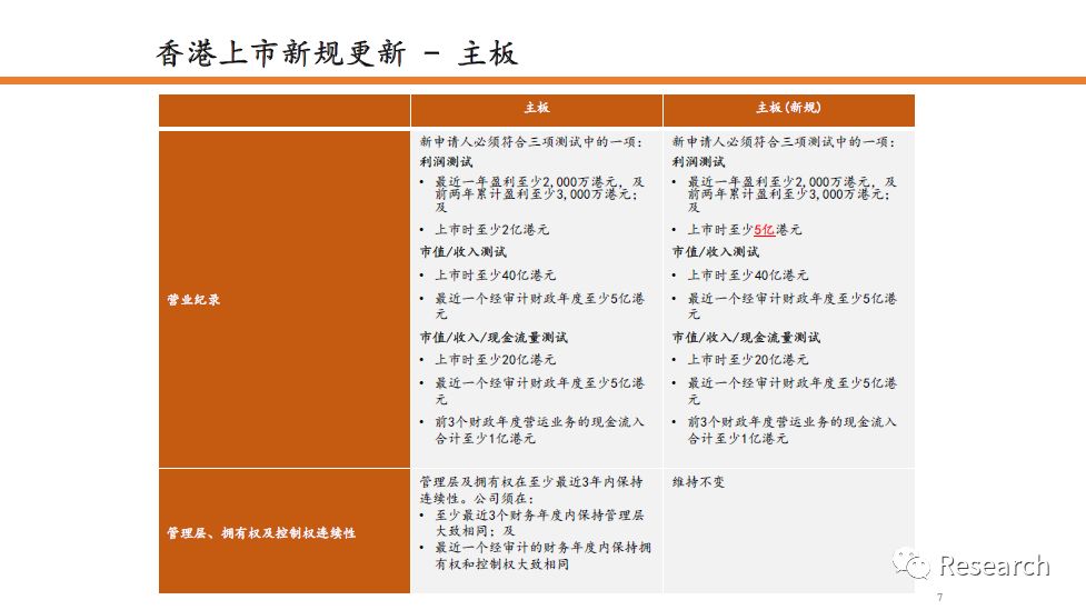 二四六香港免费开奖记录香泥|精选解释解析落实