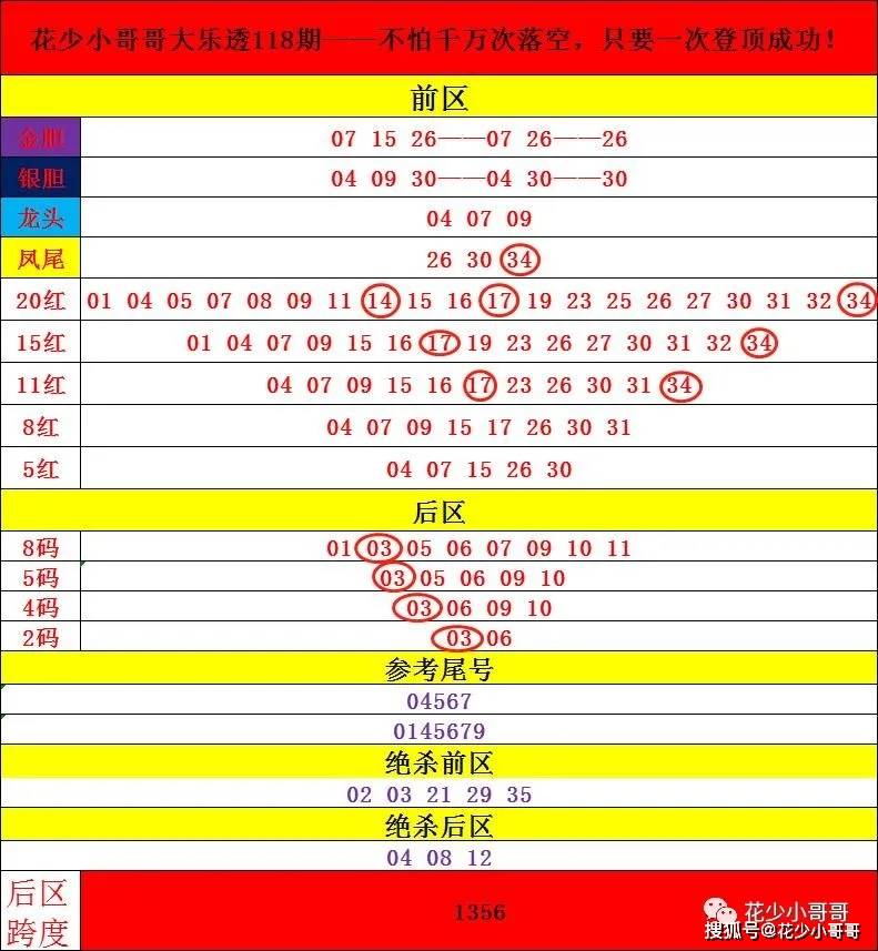 2024年澳门今晚开奖号码|精选解释解析落实