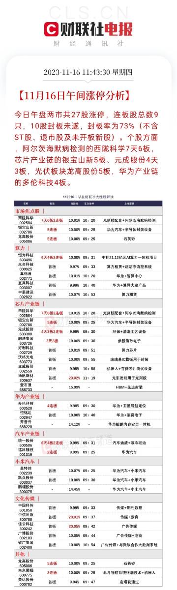 澳门黑庄内部12码期期中|精选解释解析落实