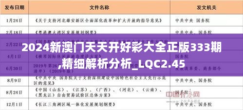 2024天天开彩免费资料|精选解释解析落实