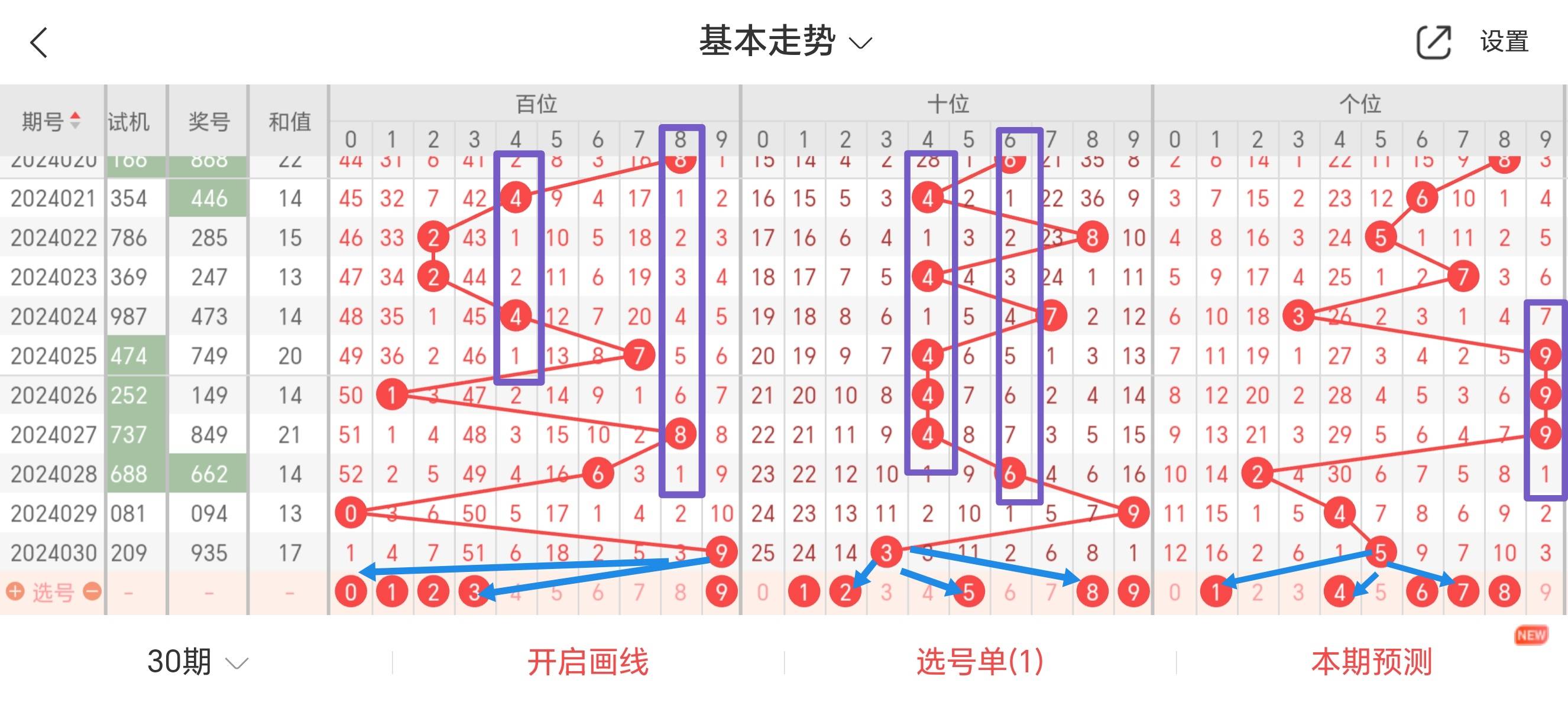 一码一肖100准确使用方法|精选解释解析落实