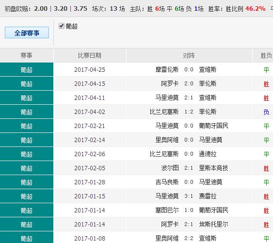 澳门最精准内部资料|精选解释解析落实