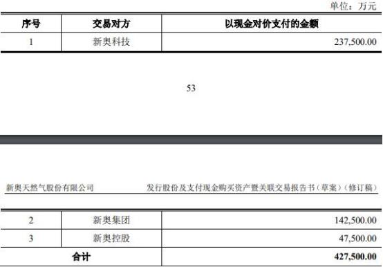 2024新奥精准正版资料,|精选解释解析落实