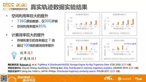 新澳天天开奖资料大全105|精选解释解析落实