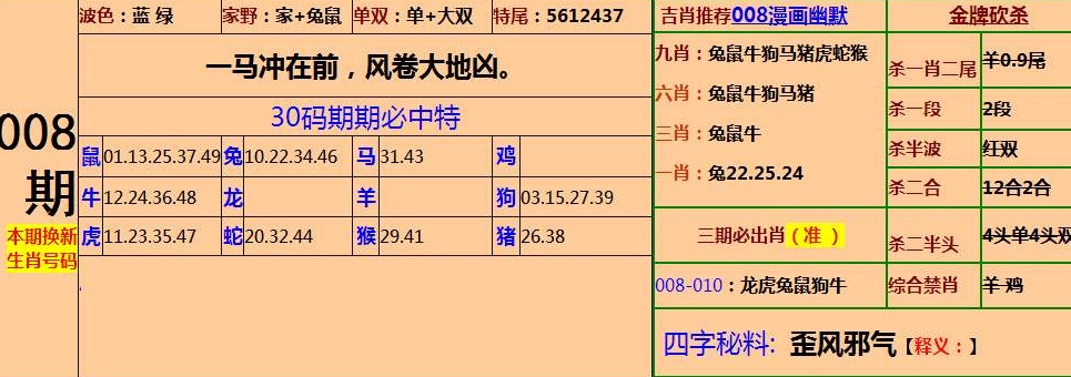 澳门最牛三肖三码中特独家资料优势|精选解释解析落实