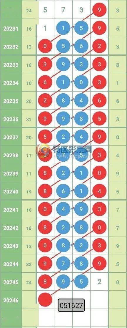 白小姐今晚特马期期准金|精选解释解析落实