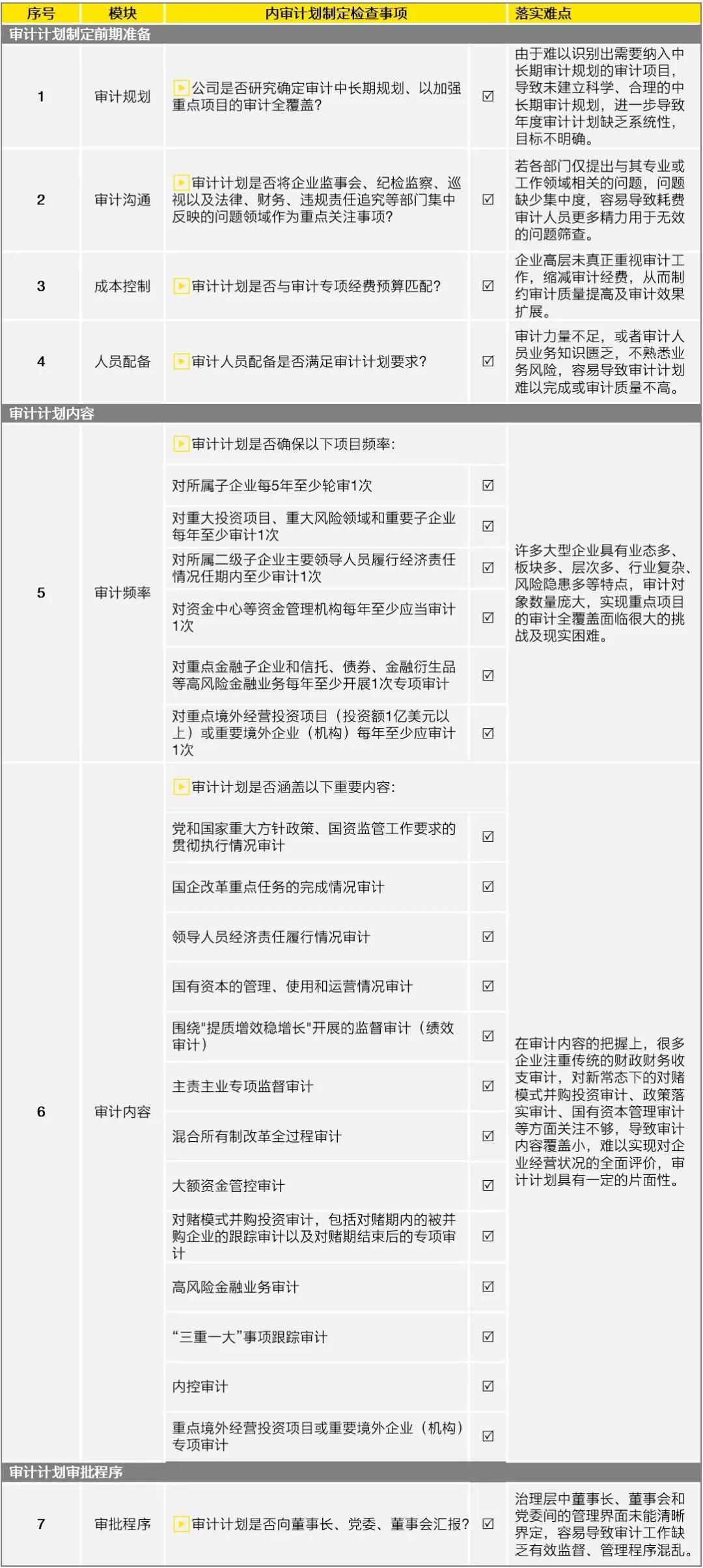 新澳门内部精准二肖|精选解释解析落实