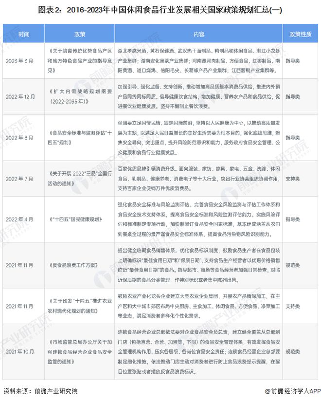 2023澳门六开天天彩特色|精选解释解析落实