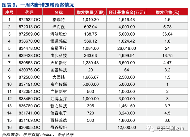 香港免费正版资料全年使用|精选解释解析落实