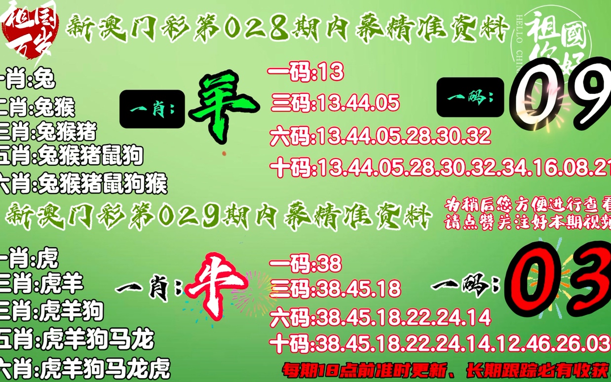 2024十二生肖49码表|精选解释解析落实