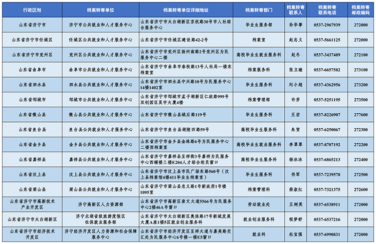 新奥2024年免费资料大全加强版|精选解释解析落实