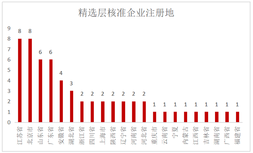 澳门六和彩资料查询2024年免费查询|精选解释解析落实