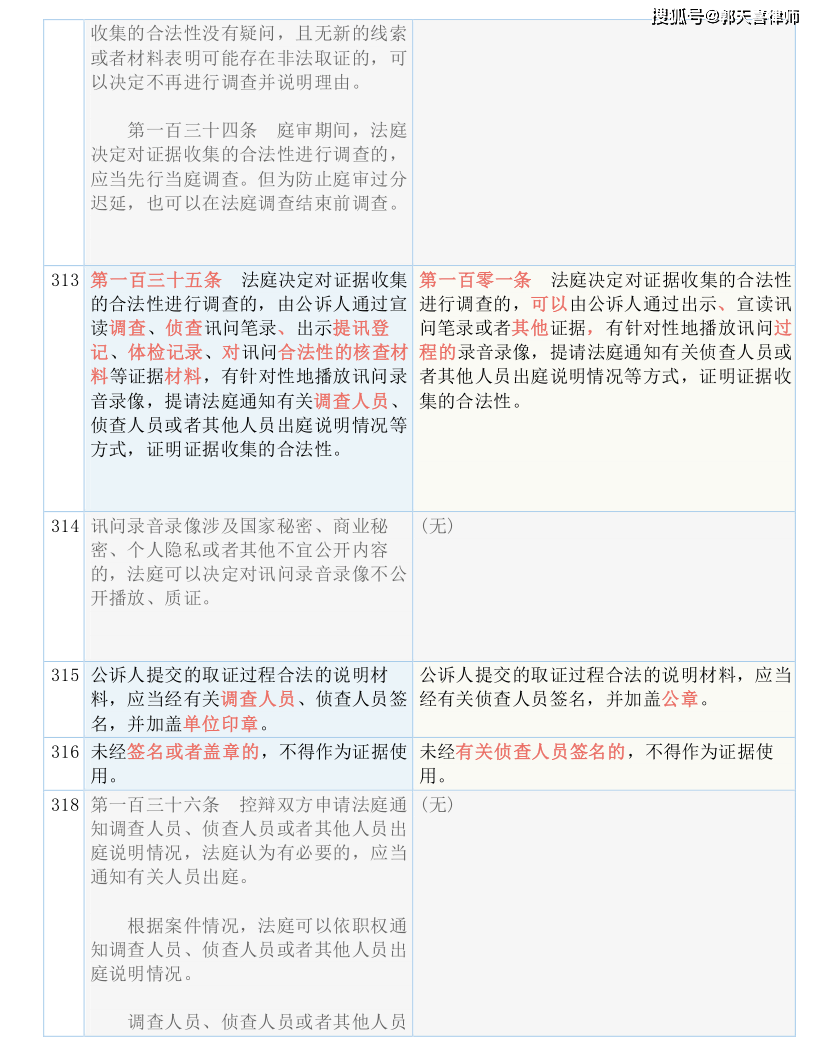 澳门平特一肖100%准确吗|精选解释解析落实