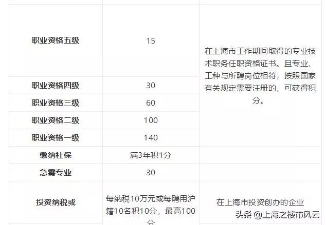 奥门天天开奖码结果2024澳门开奖记录4月9日|精选解释解析落实