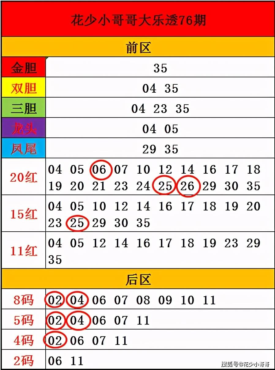 494949最快开奖今晚开奖号码|精选解释解析落实