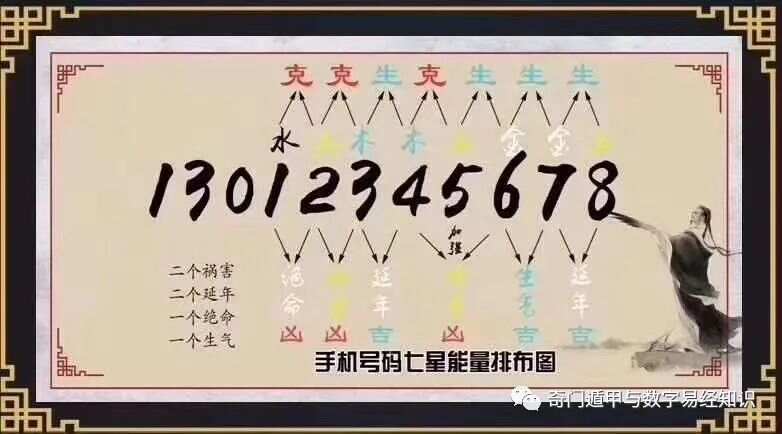 7777788888精准玄机|精选解释解析落实