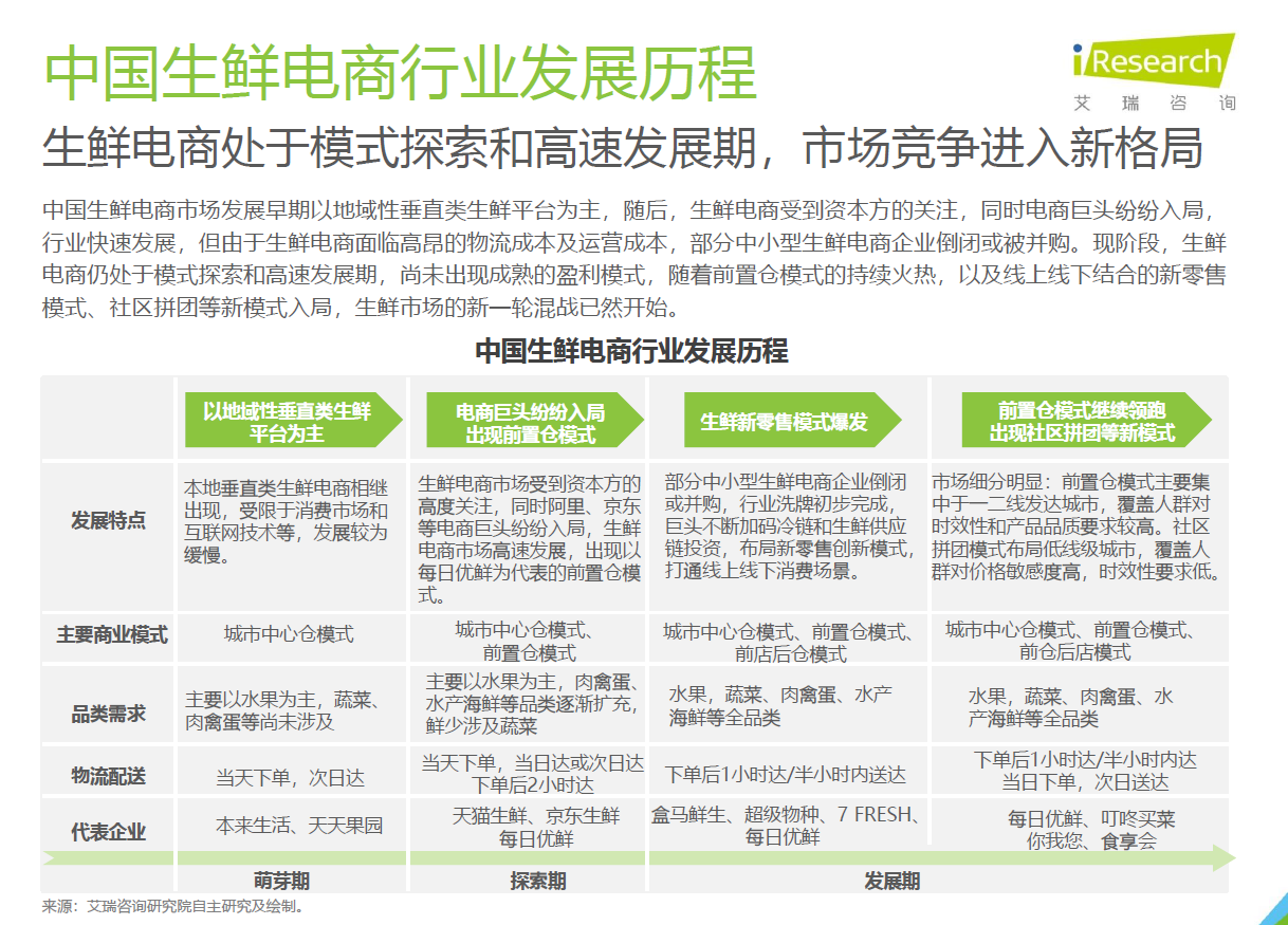 2024新奥天天免费资料53期|精选解释解析落实