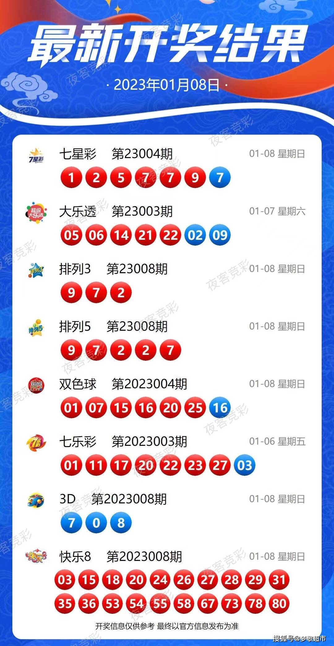 新澳今晚上9点30开奖结果是什么呢|精选解释解析落实