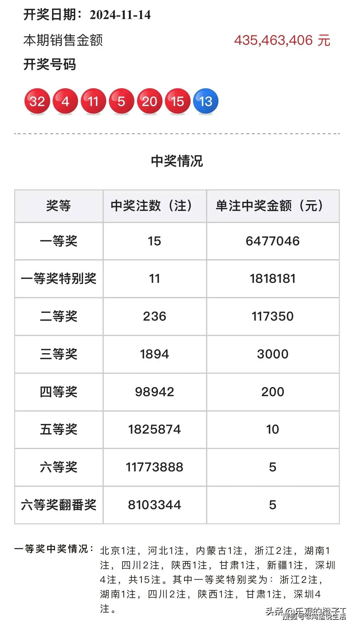 正宗一肖一码100中奖图片大全|精选解释解析落实