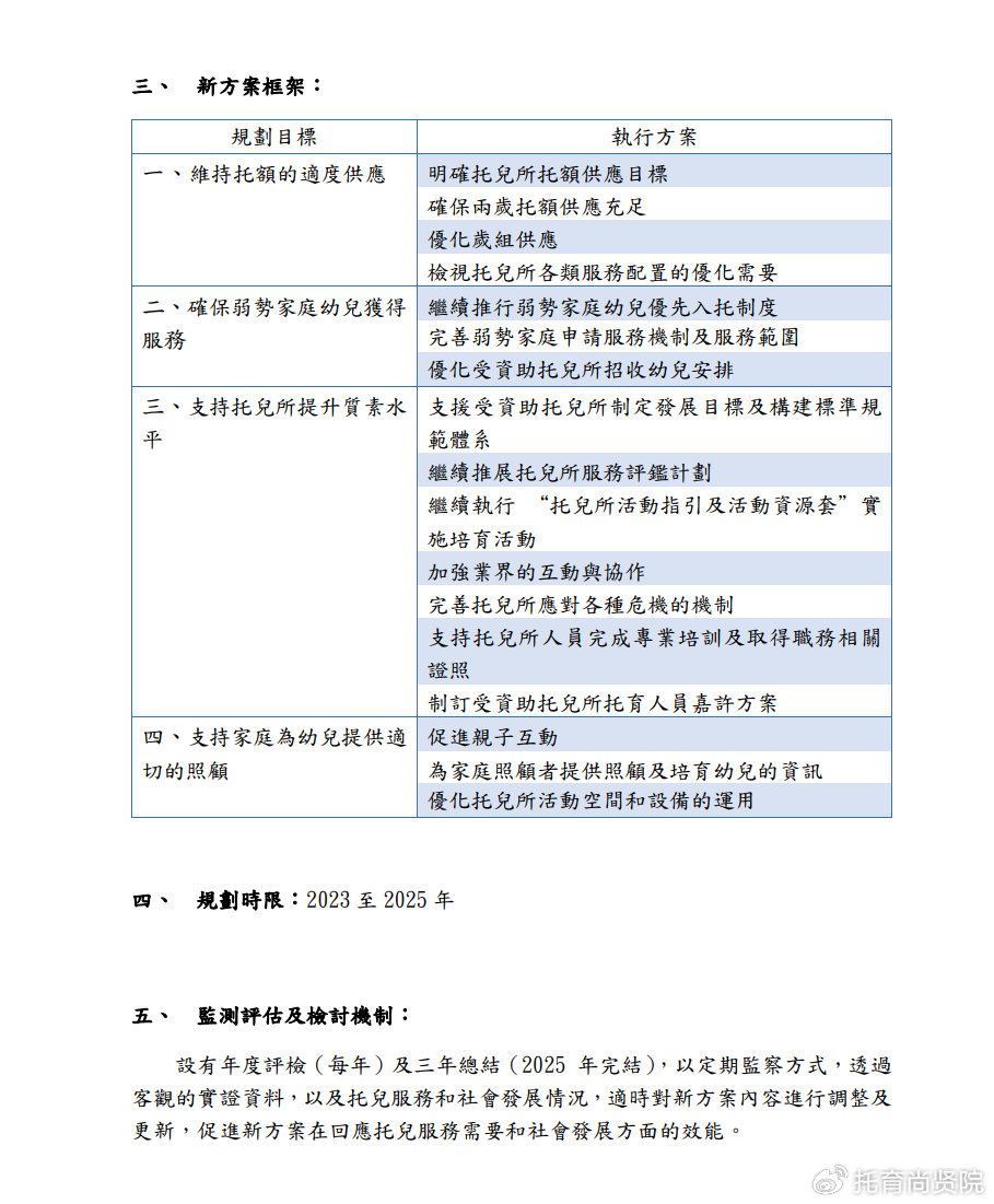 2024新奥官方正版资料免费发放|精选解释解析落实