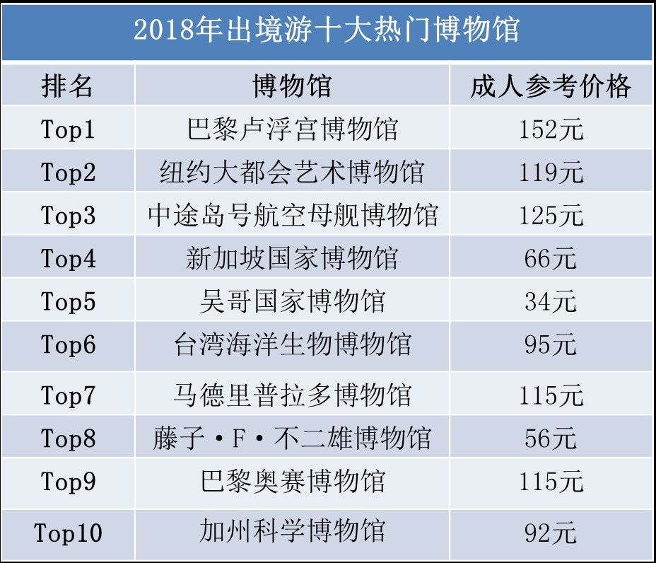 2023新澳门六开奖结果记录|精选解释解析落实