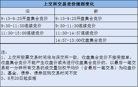 新澳好彩免费资料查询最新版本|精选解释解析落实