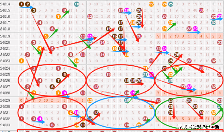 白小姐正版四肖八码|精选解释解析落实