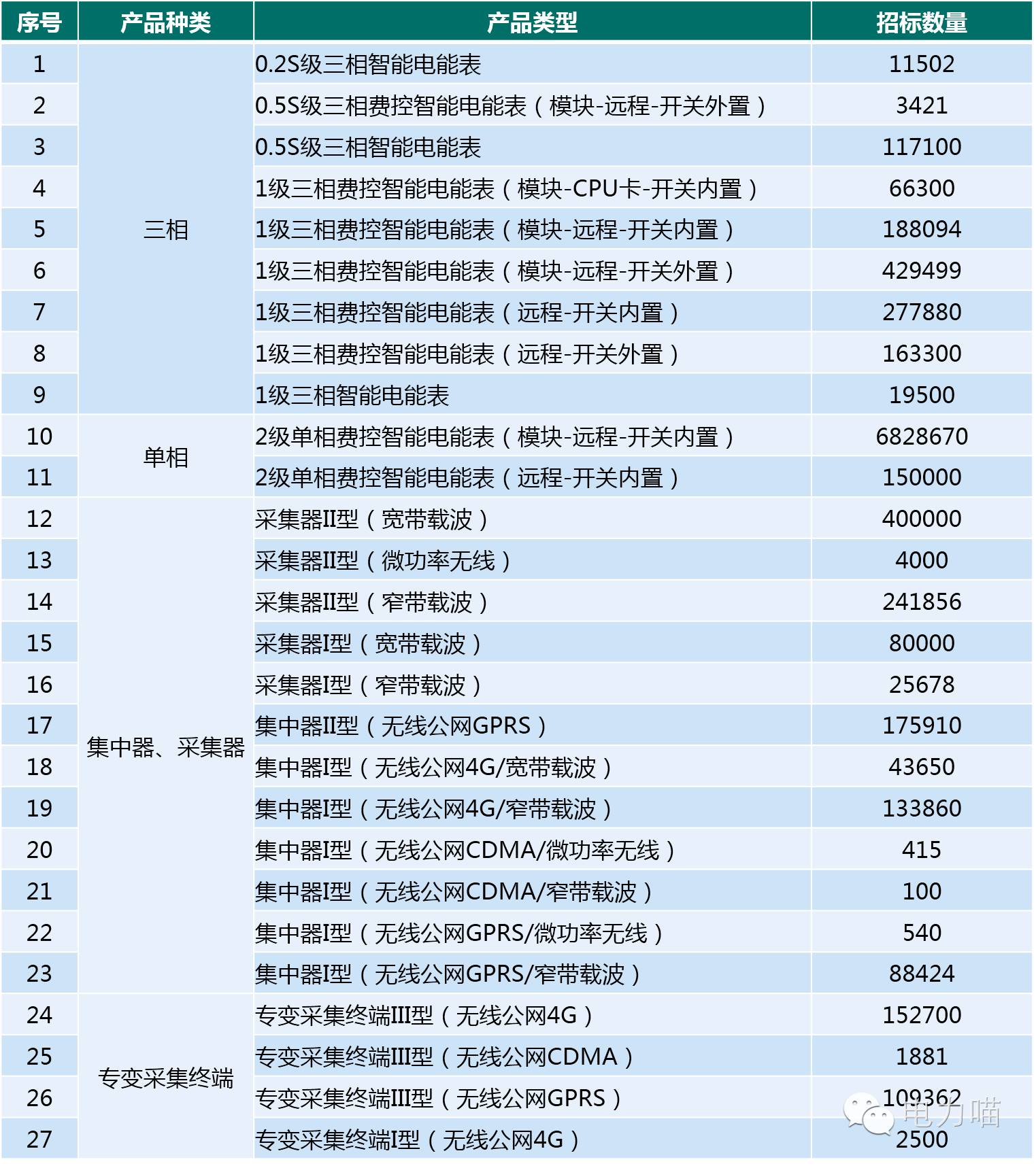 4949澳门今晚开奖结果查询|精选解释解析落实