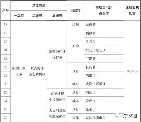 新奥彩2024历史开奖记录表|精选解释解析落实