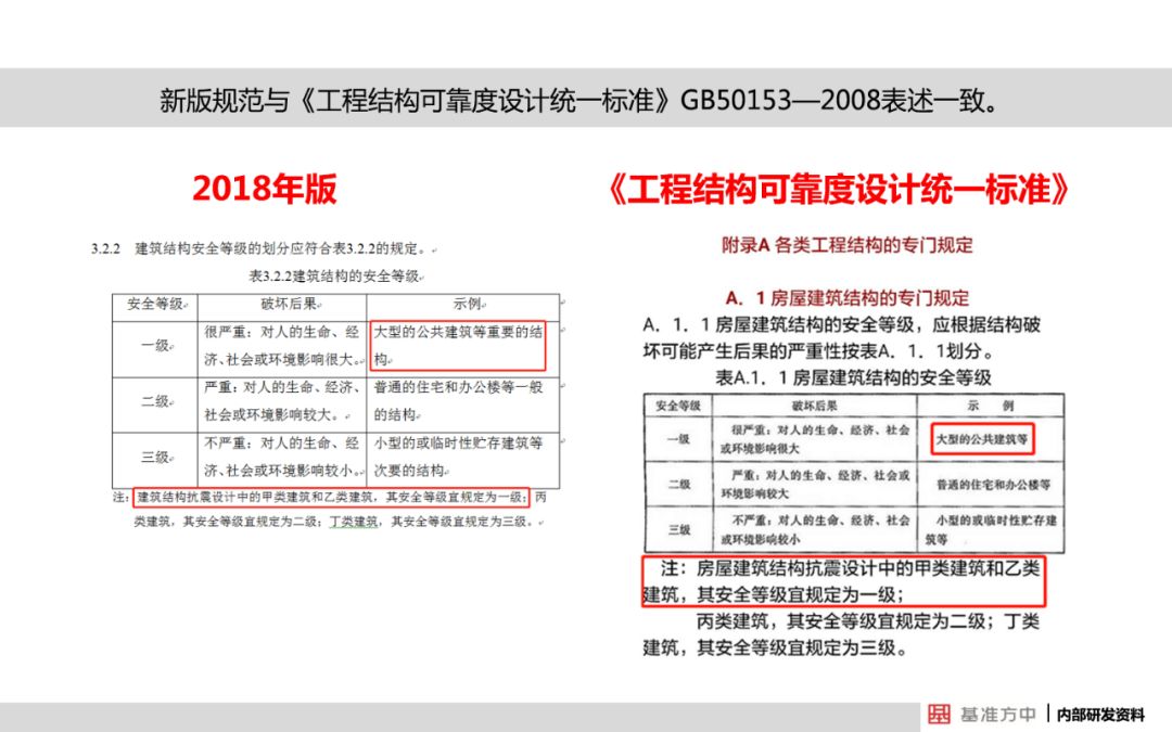 新澳精选资料免费提供|精选解释解析落实