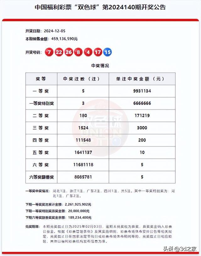 2024年新澳门今晚开奖结果查询|精选解释解析落实