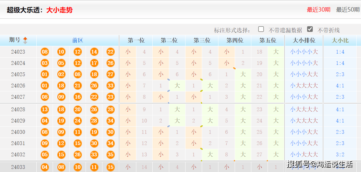 246天天彩奂费资料大全|精选解释解析落实