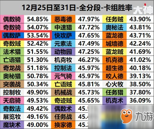 新澳门彩出特12生肖走势|精选解释解析落实